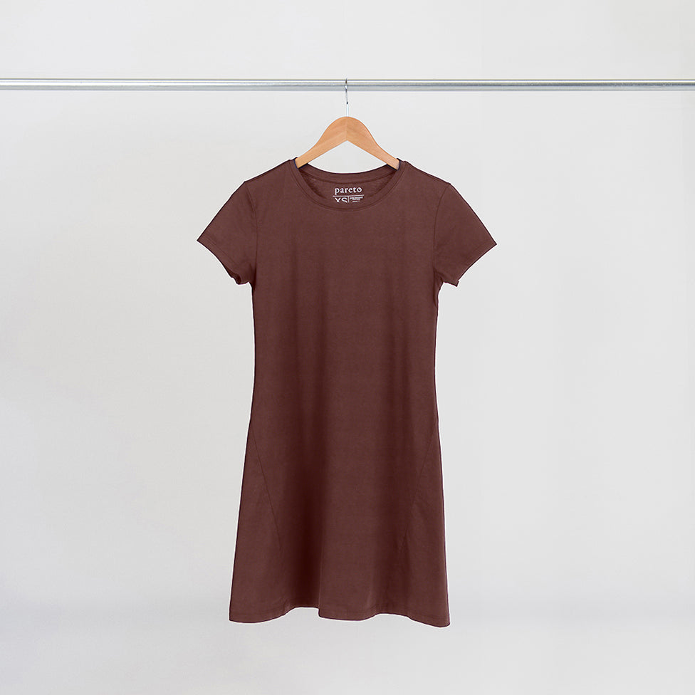 The Pareto Wardrobe